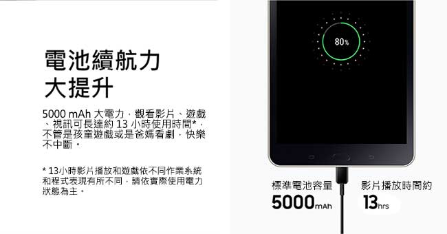 Samsung Galaxy Tab A 8.0 T385 4G 通訊平板
