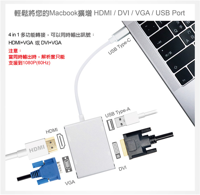 伽利略 TypeC HDMI (4K2K)+VGA+DVI+USB2.0