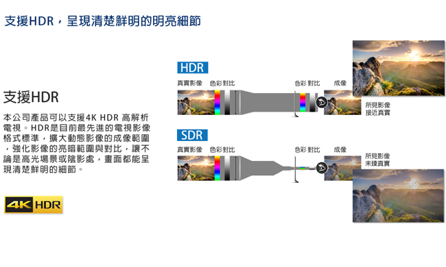 DigiSun UH812 4K HDMI 2.0 一進二出影音分配器