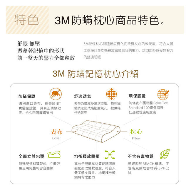 3M 新絲舒眠防蹣記憶枕-平板支撐型M