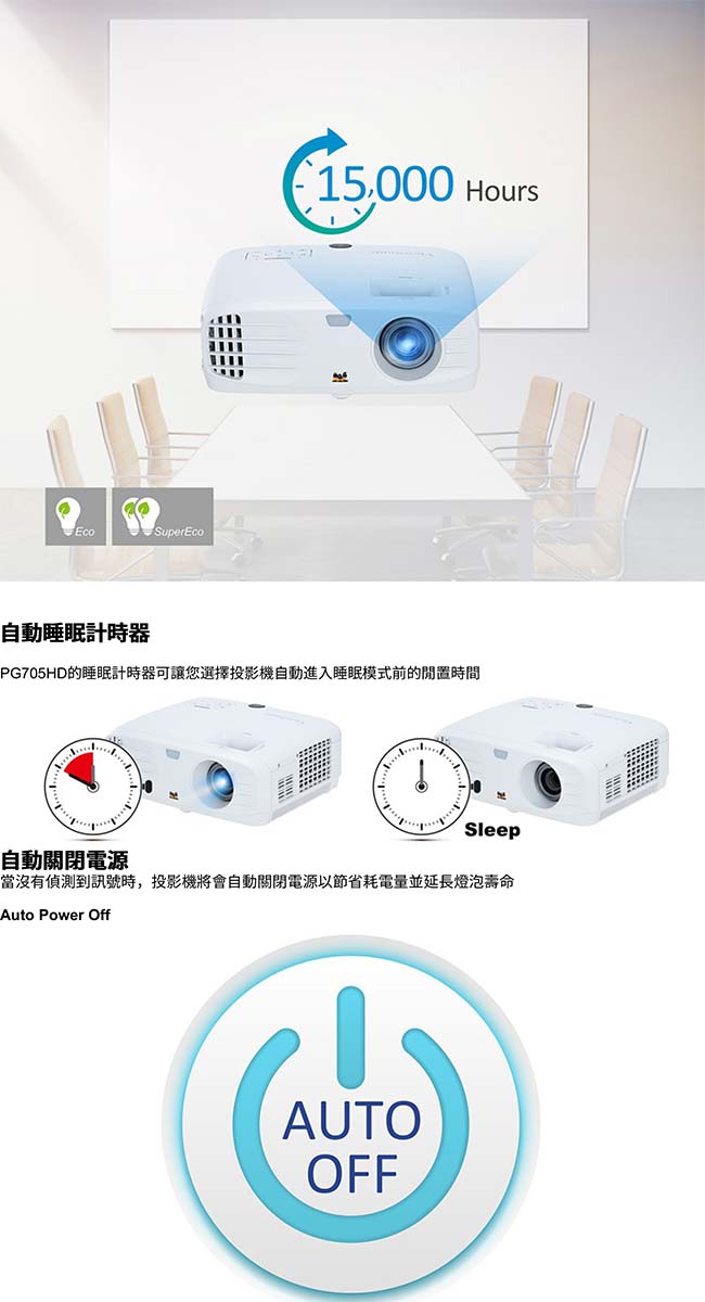 ViewSonic PG705HD 1080p DLP 投影機(4000流明)