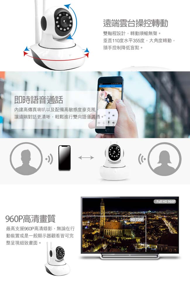 全視線 HSC-1000 無線WIFI遠端遙控多角度高畫質攝影機 【凱騰】