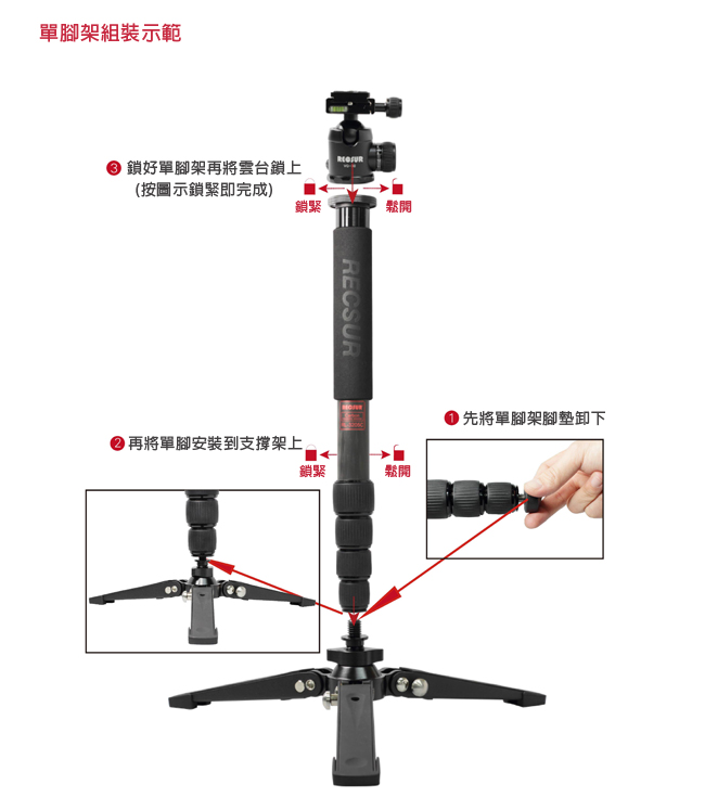RECSUR 銳攝 RB-700 單腳架專用支撐架