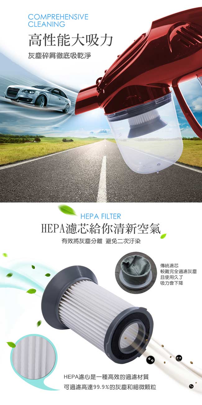 【OMyCar】車用 HEPA吸塵器 肩背手提皆可 6米超長電源線