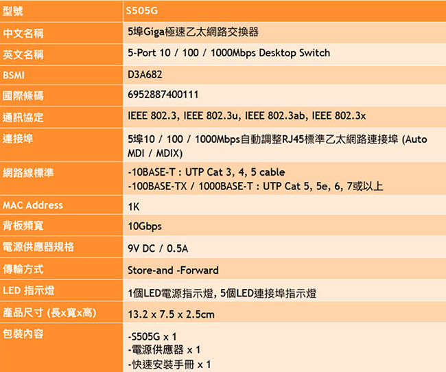 TOTOLINK 中小企業 5埠 GIGA 交換器三入組 (S505G 三入組)