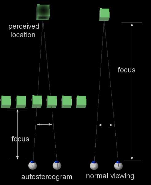 賽先生科學 3D透視撲克牌Awesome 3D Poker