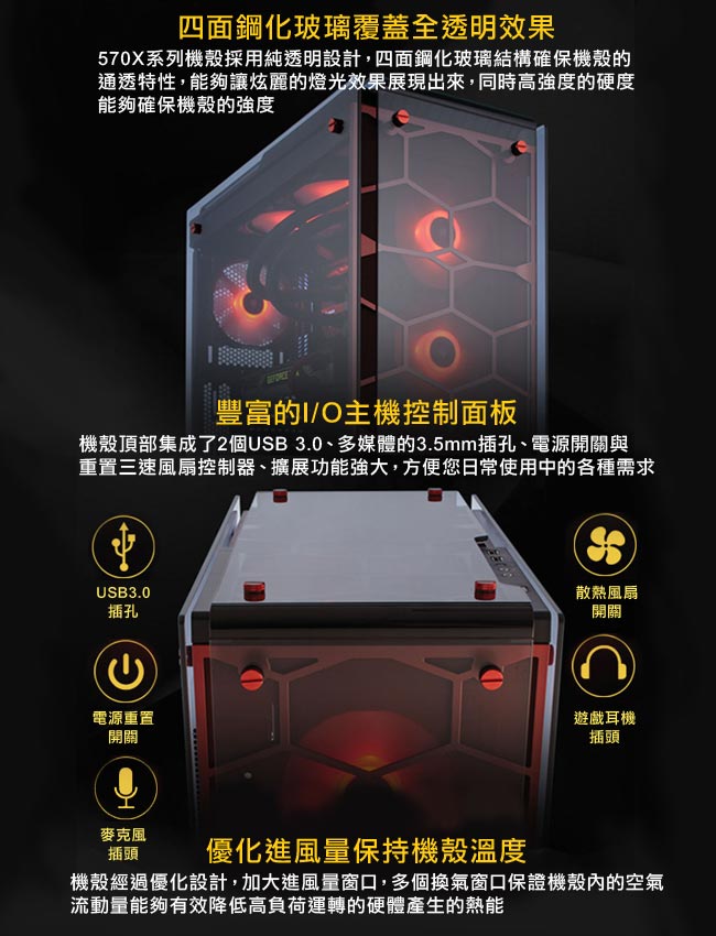 CORSAIR 570X RGB電腦機殼-白