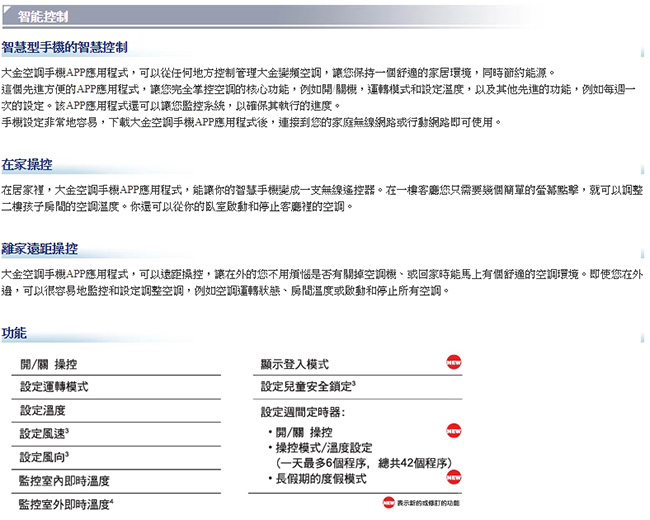 DAIKIN大金 經典系列2-4坪變頻分離式冷暖氣RHF20RVLT/FTHF20RVLT