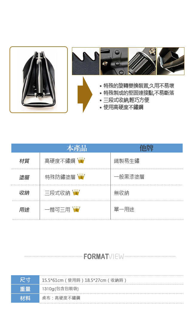 韓國SELPA 戶外三用折疊 圓鍬 鏟子 鋸子