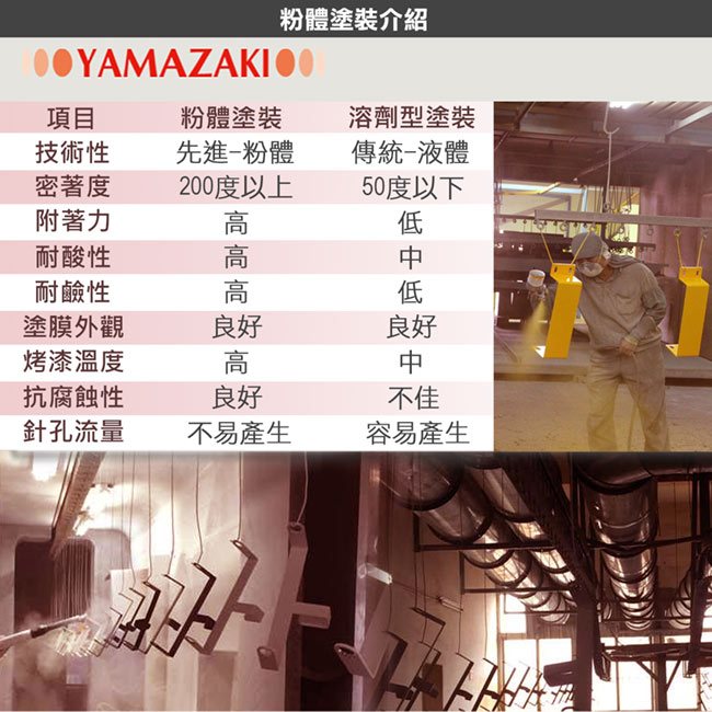 【YAMAZAKI】Plate分隔餐具架★廚房收納/餐具筒/餐具盒/餐具收納