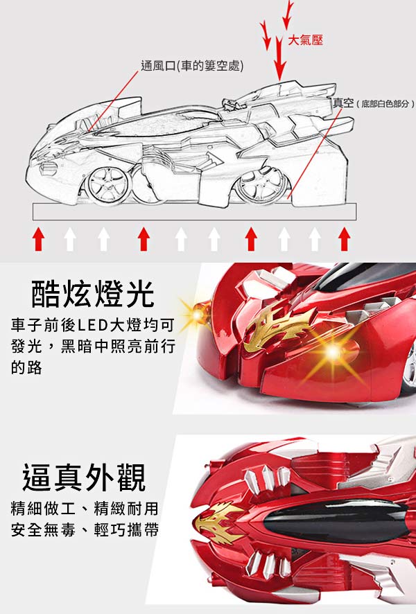 《凡太奇》特技搖控爬牆車 139-6 - 快速到貨