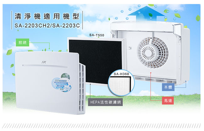 尚朋堂空氣清淨機 SA-2255F/SA-2258DC專用高效活性碳濾網SA-T556