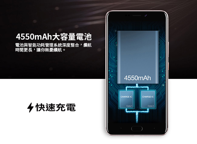 GPLUS GiONEE A1Plus 6吋 前鏡頭2000萬畫素智慧型手機