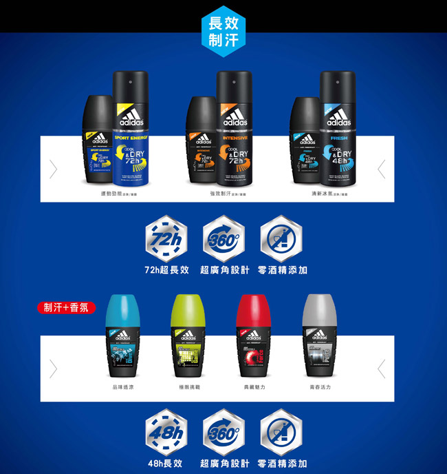 adidas愛迪達 男用制汗香體滾珠(強效制汗)x3罐(40ml/罐)