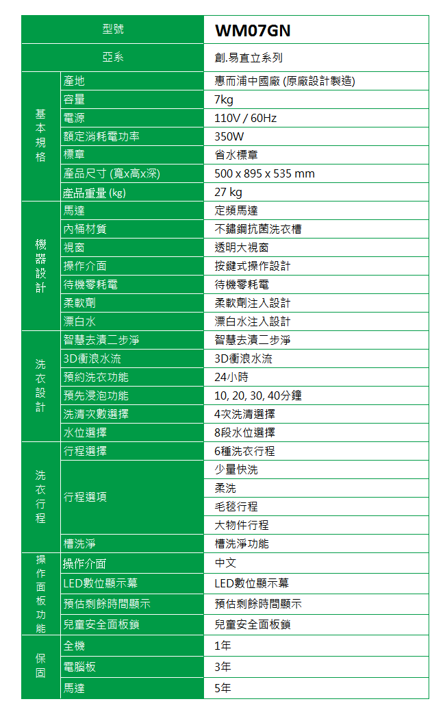 Whirlpool惠而浦 7KG 定頻直立式洗衣機 WM07GN