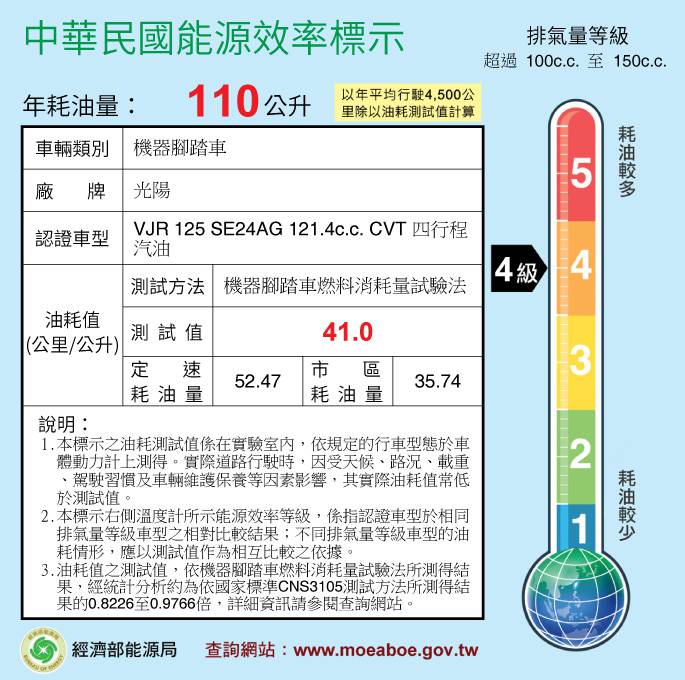 (無卡分期-18期)KYMCO光陽機車 VJR 125 ABS版-六期車(2019年)