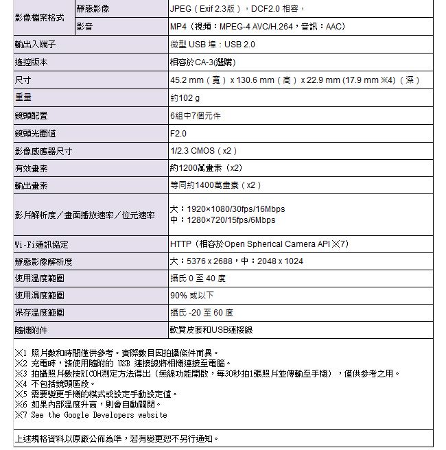 RICOH THETA SC炫彩夜拍機(公司貨)