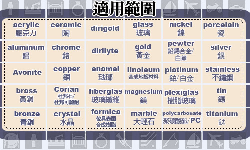 金屬魔法師-金屬銀飾珠寶基礎清潔亮光擦拭布2入