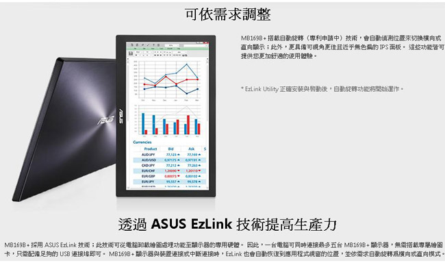 ASUS MB169B+ 16型 IPS USB外接式電腦螢幕