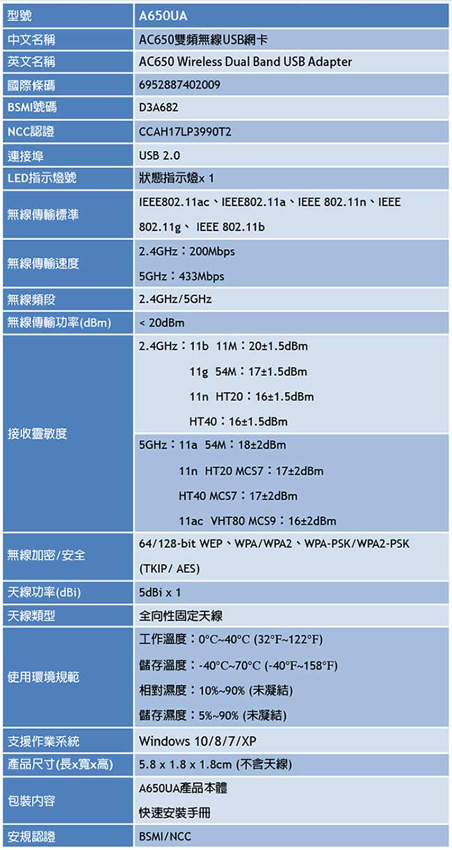 TOTOLINK MU-MIMO同步多工效能發威組合 (A800R+A650UA)