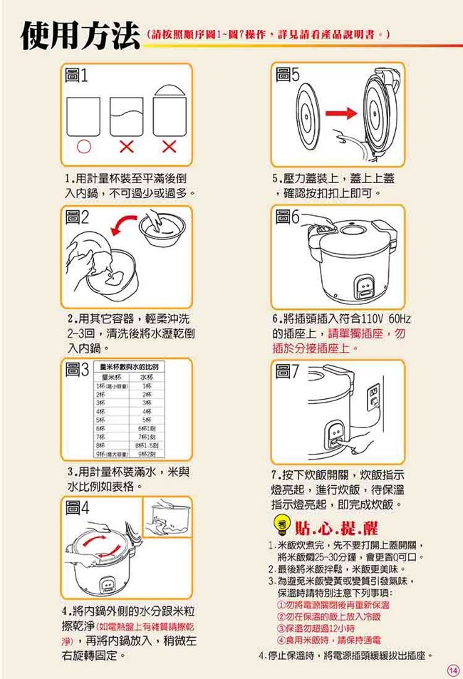 日象4.5公升炊飯立體保溫電子鍋(50碗飯) ZOR-8525