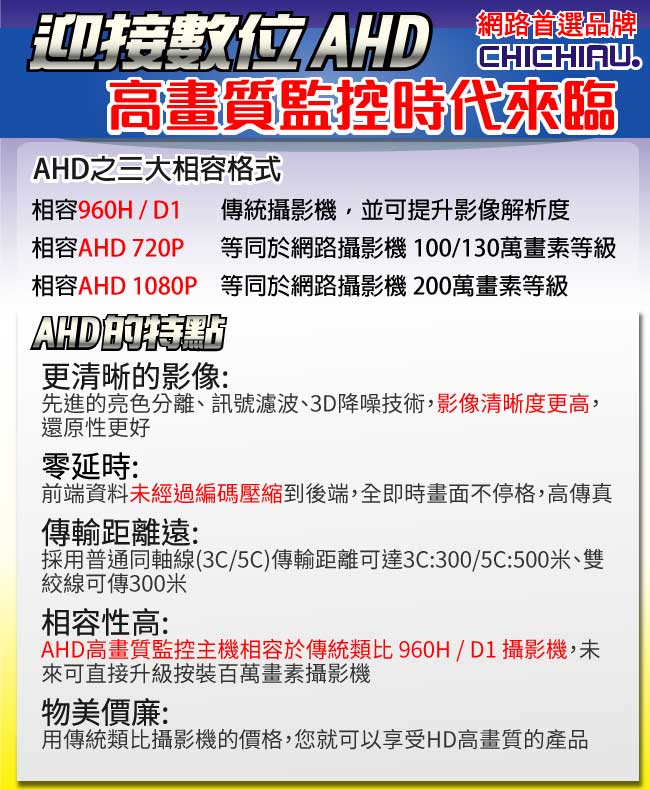 奇巧 4路AHD 720P混搭型相容數位類比鏡頭 高畫質遠端數位監控錄影機