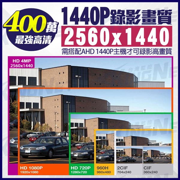 監視器攝影機 - KINGNET AHD 1440P Omnivision晶片 400萬
