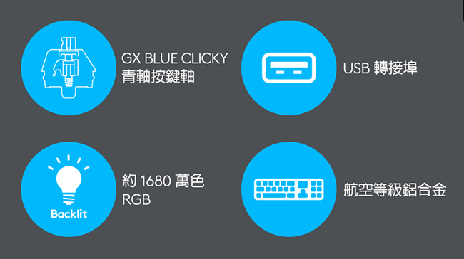 (時時樂)羅技 G512 RGB機械式遊戲鍵盤