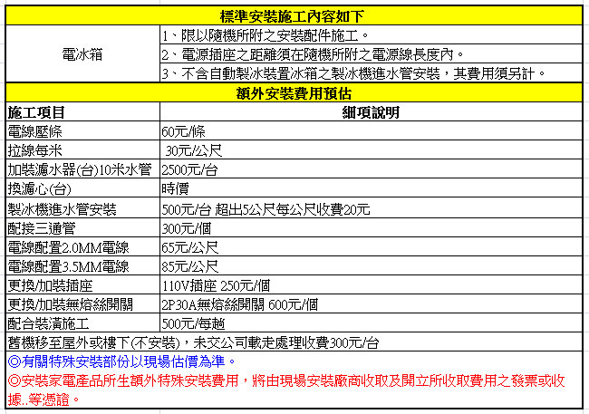 SAMPO聲寶 340L 4級定頻2門電冰箱 SR-L34G(S2)