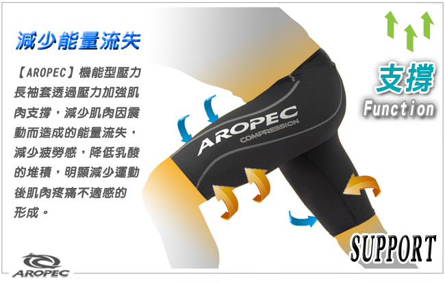 AROPEC 機能型壓力短褲女款