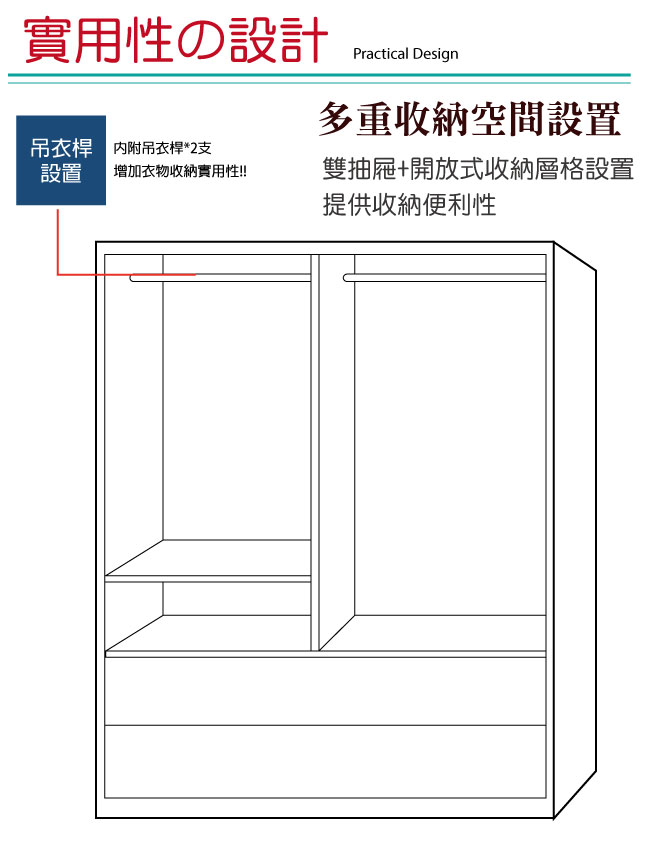 品家居 賈伯斯4尺雙抽衣櫃(五色可選)-120x60x180cm-免組