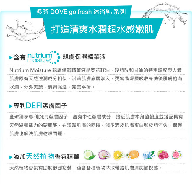 DOVE 多芬 賦采水嫩沐浴乳 1000ML