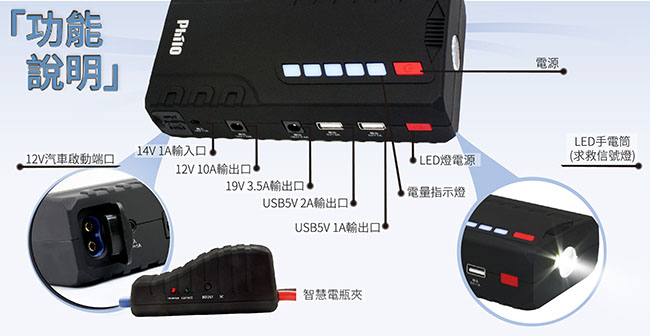 飛樂 PhiloEBC-9048　汽柴救車行動電源-急速配