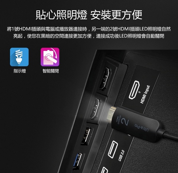 FIBBR UltraPro 2.0版 光纖4K 超高清影音傳輸線系列 3米 HDMI
