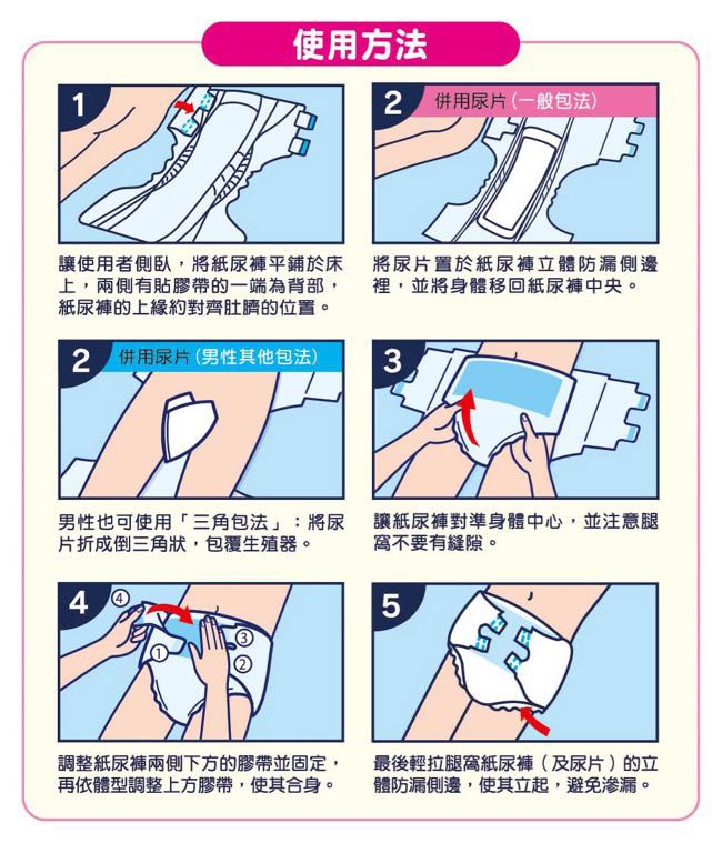 來復易 極緻防漏呵護透氣紙尿褲(L)(8片 x 6包/箱)-成人紙尿褲