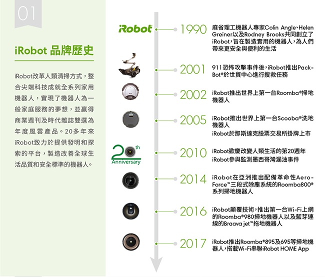 (無卡分期-12期)美國iRobot Roomba 690wifi掃地機器人 總代理保固