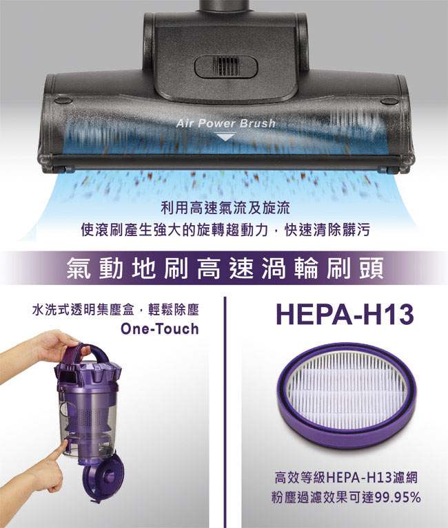 福利品 SAMPO聲寶 免紙袋吸力不減吸塵器 EC-HA40CYP
