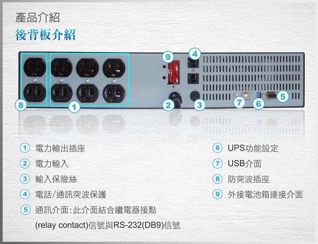 愛迪歐 在線互動式UPS 機架式IDEAL-5330AR(3000VA)
