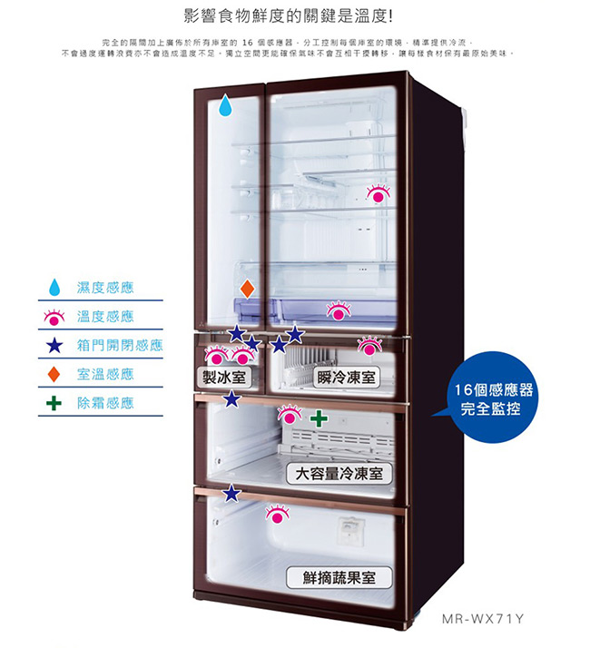 MITSUBISHI三菱 455L 1級變頻5門電冰箱 MR-BC46Z 日本原裝