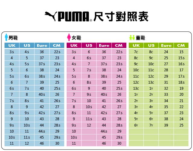 Puma 慢跑鞋 R698 Block 運動 男鞋