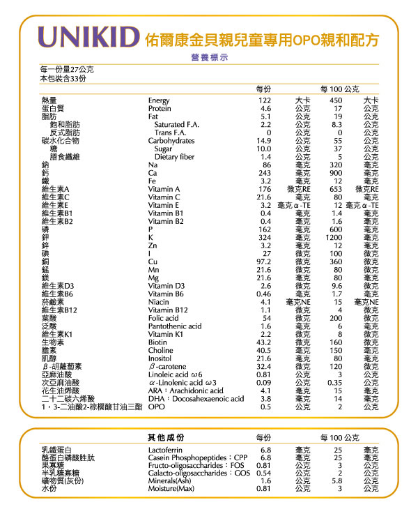 【UNIKID佑爾康金貝親】兒童專用OPO親和配方(4號)900g(12入)送2罐