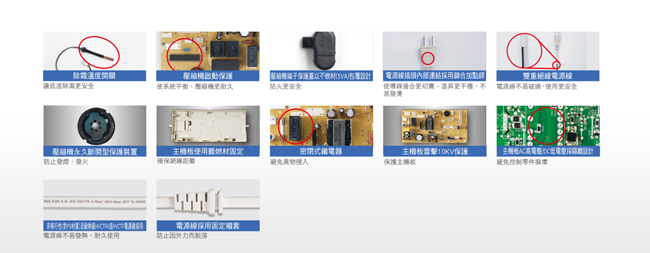 Panasonic國際牌 6L 1級LED面板定時清淨除濕機 F-Y12EB