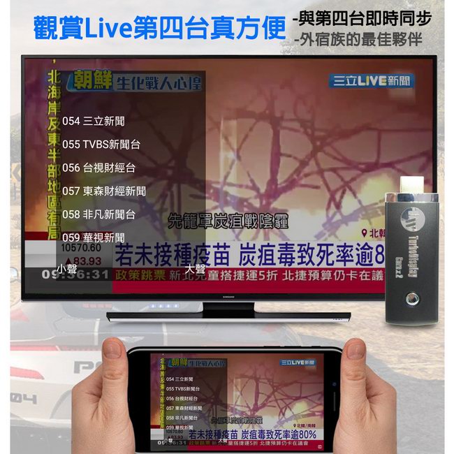 TurboDisplay雙核自動款 無線影音鏡像傳輸器(送4大好禮)