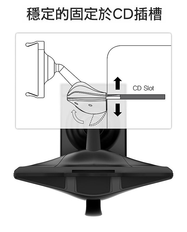 PPYPLE CD-N5 通用型手機固定架