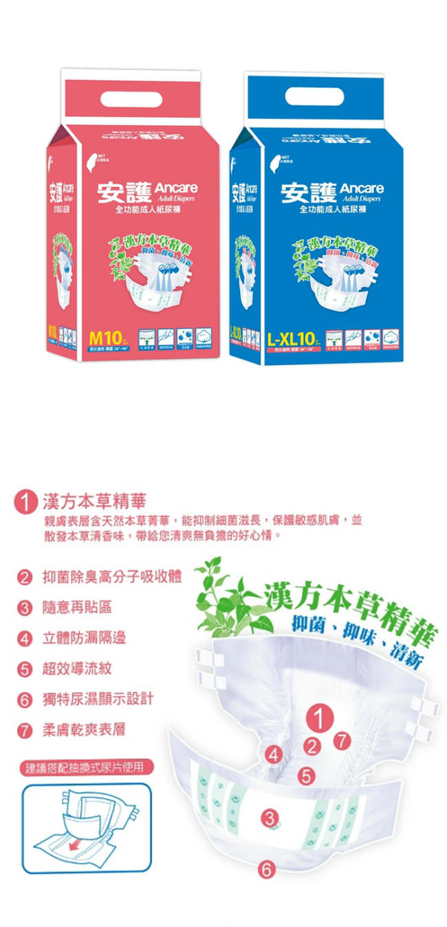 安護 全功能型M號 成人紙尿褲(10片x8包)/箱