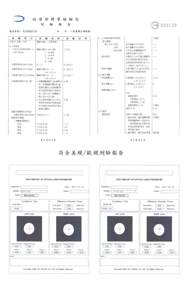 【極地森林】透明防爆防霧安全護目鏡(5034)