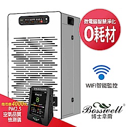 BOSSWELL博士韋爾 抗敏滅菌空氣清淨機-BS501WIFI 省錢