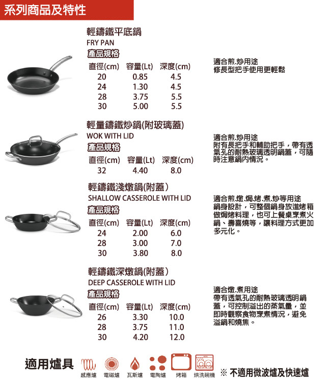 Pujadas西班牙輕量鑄鐵平底鍋 24cm