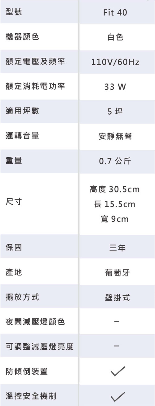 葡萄牙AirFree空氣殺菌機Fit40