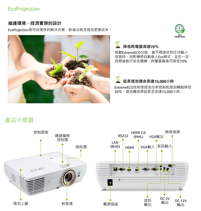 acer 4K Ultra HD 劇院投影機 V7850 (HDR相容)